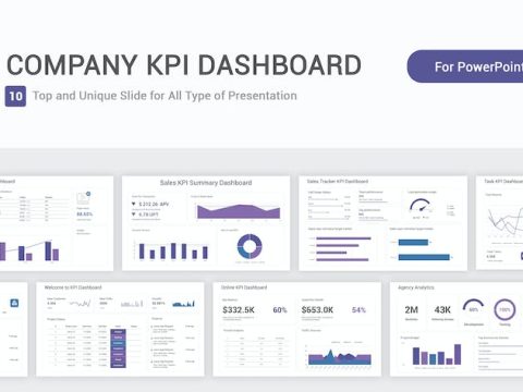 Company KPI Dashboard Model PowerPoint Template 7RCDMZS