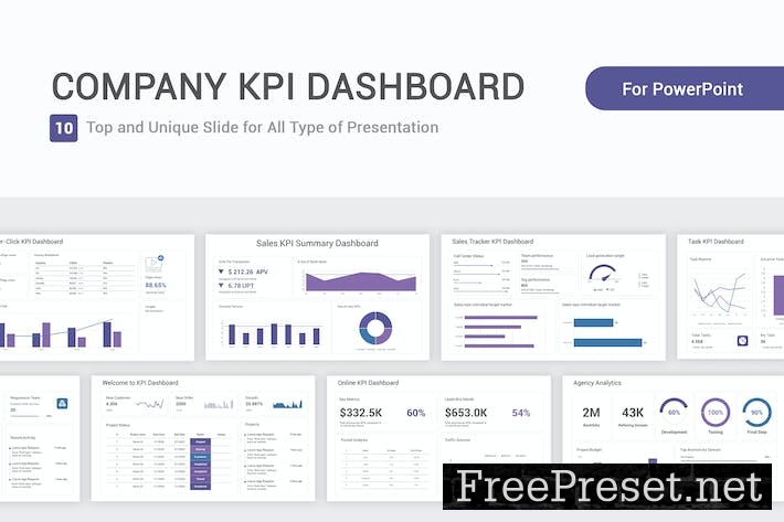 Company KPI Dashboard Model PowerPoint Template 7RCDMZS