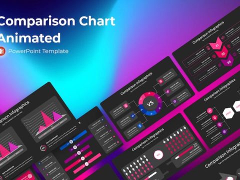 Comparison Chart Animated Powerpoint Presentation MULBUQQ