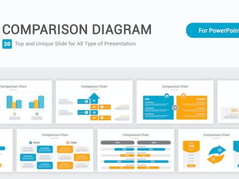 Comparison diagram PowerPoint Template LPGM3PB