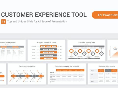 Customer Experience Tool PowerPoint Template 9VJMRN8