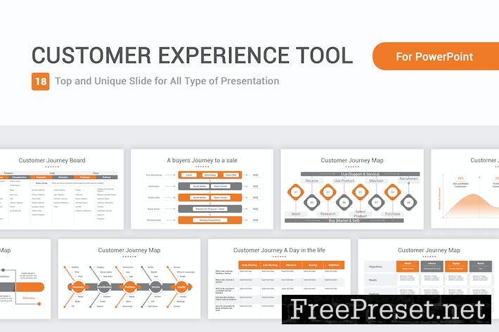 Customer Experience Tool PowerPoint Template 9VJMRN8