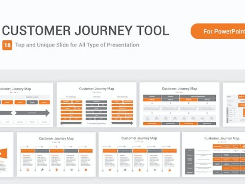 Customer Journey Tool Template PowerPoint Template EFFEWZU