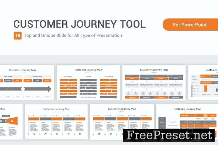 Customer Journey Tool Template PowerPoint Template EFFEWZU