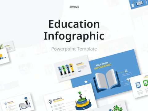 Education Infographic Powerpoint Template