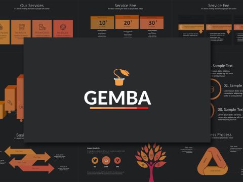 GEMBA Google Slides