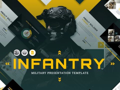 Infantry Military - Google Slide Template HVMFCXP