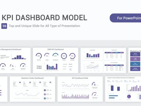 KPI Dashboard Model PowerPoint Template URYDYEG