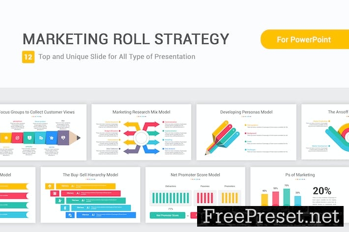 Marketing Roll Strategy Model PowerPoint Template CE2JVGN