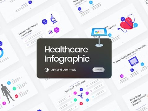 Medical Healthcare Infographic Keynote
