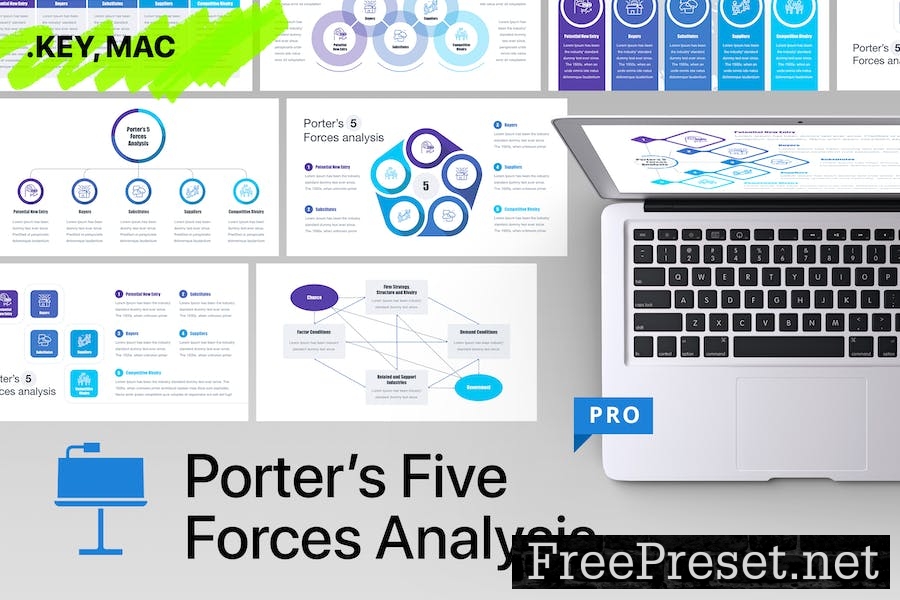 Porter’s Five Forces Analysis for Keynote WCVASL