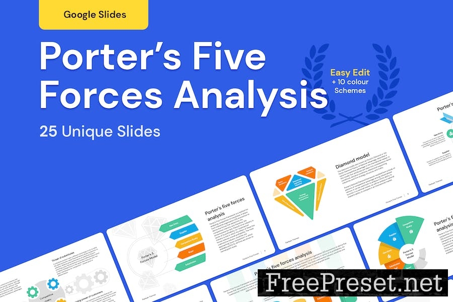 Porter’s Five Forces & Diamond model Google Slides