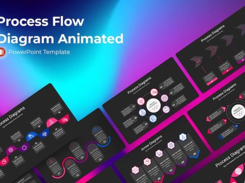 Process Flow Diagram Animated Powerpoint Template S2HKQNT