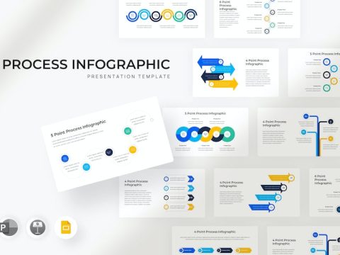 Process Infographic - Google Slide Template