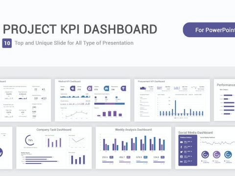 Project KPI Dashboard Model PowerPoint Template 2ANKFBR