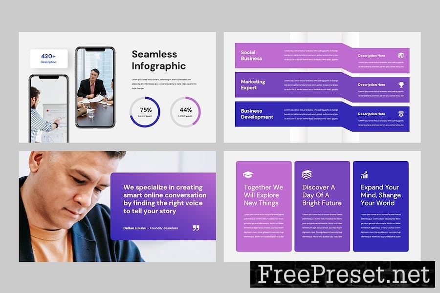 SEAMLESS - Business Google Slides Template HNWWWKT