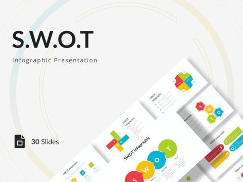 SWOT Infographic Presentation Google Slides MB8XCRY