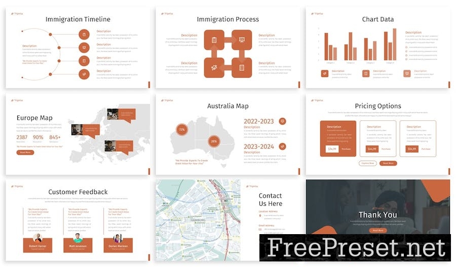 Tripvisa - Immigration Google Slides Template TXBZYZ6