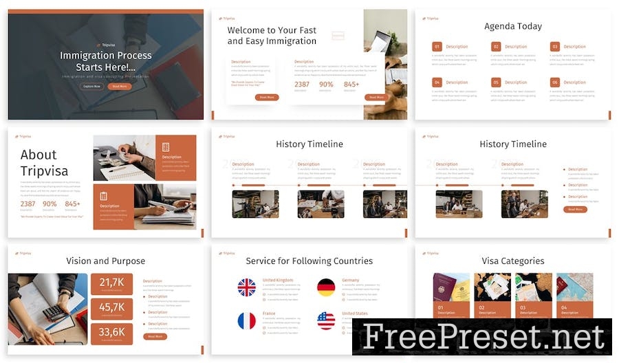 Tripvisa - Immigration Google Slides Template TXBZYZ6