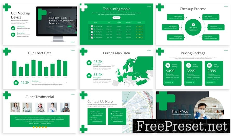 Biomed - Medical Google Slides Template L4B5A5W