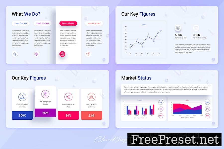 Cloud | Annual Report PowerPoint Template