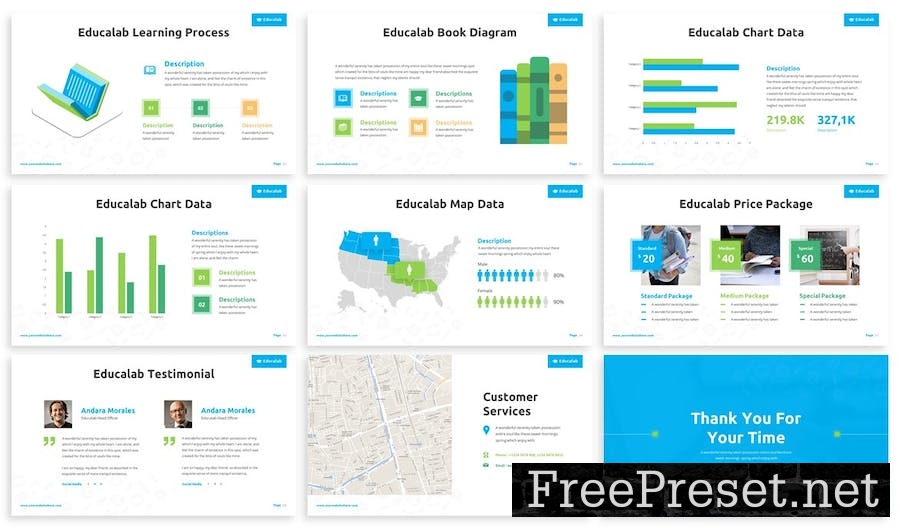 Educalab - Education Powerpoint Template GEDLYXN