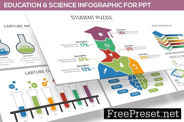 Education & Science Infographic for Powerpoint SCTPFW