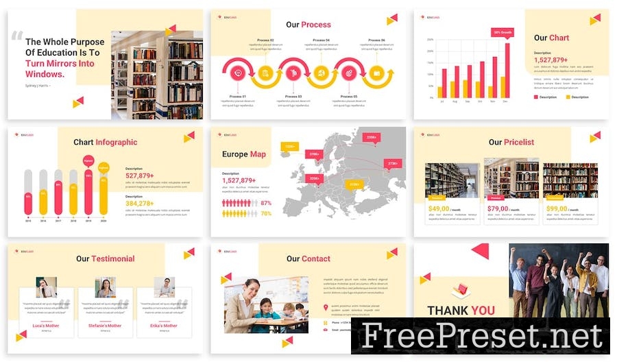 Educlass - Education Powerpoint Template UH59RHG