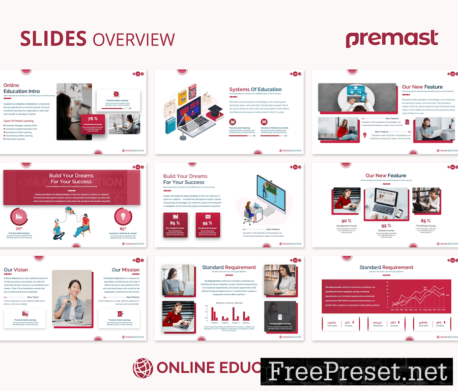 Online Education Presentation Template G6U5LJA