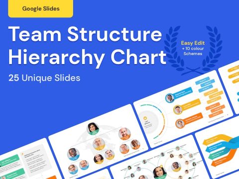 Team Structure Hierarchy Chart for Google Slides D9HBV76