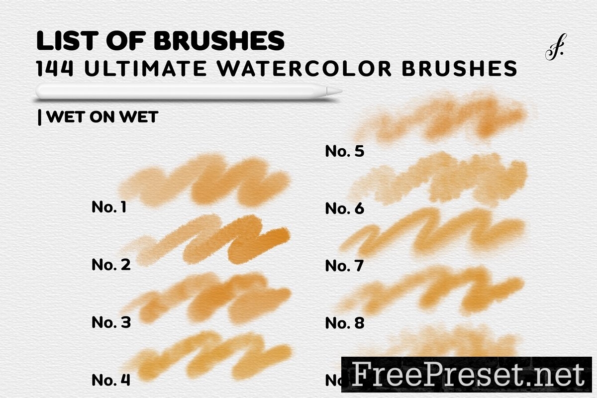 Best Watercolor Brushes Procreate 7513781