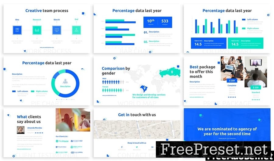 Makanda - Creative Powerpoint Template FMRZFNL