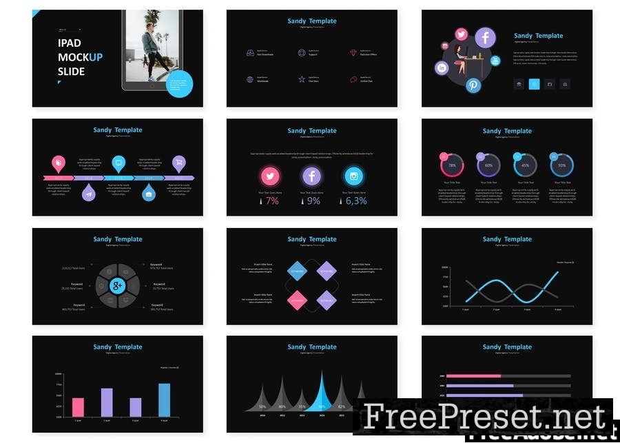 Sandy - Google Slides Template M4VRRA