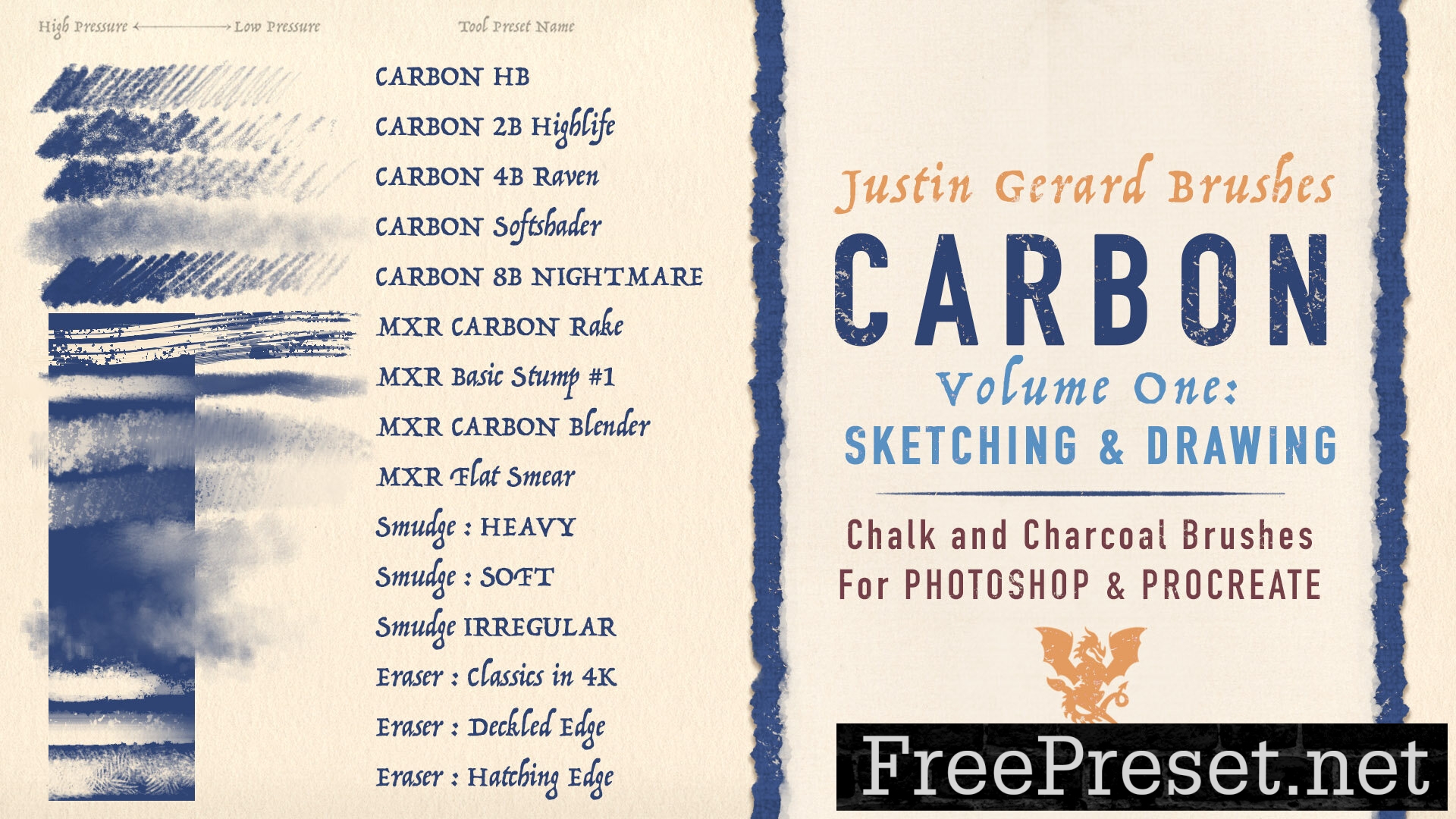 CARBON Brushes COMPLETE SET for Photoshop and Procreate