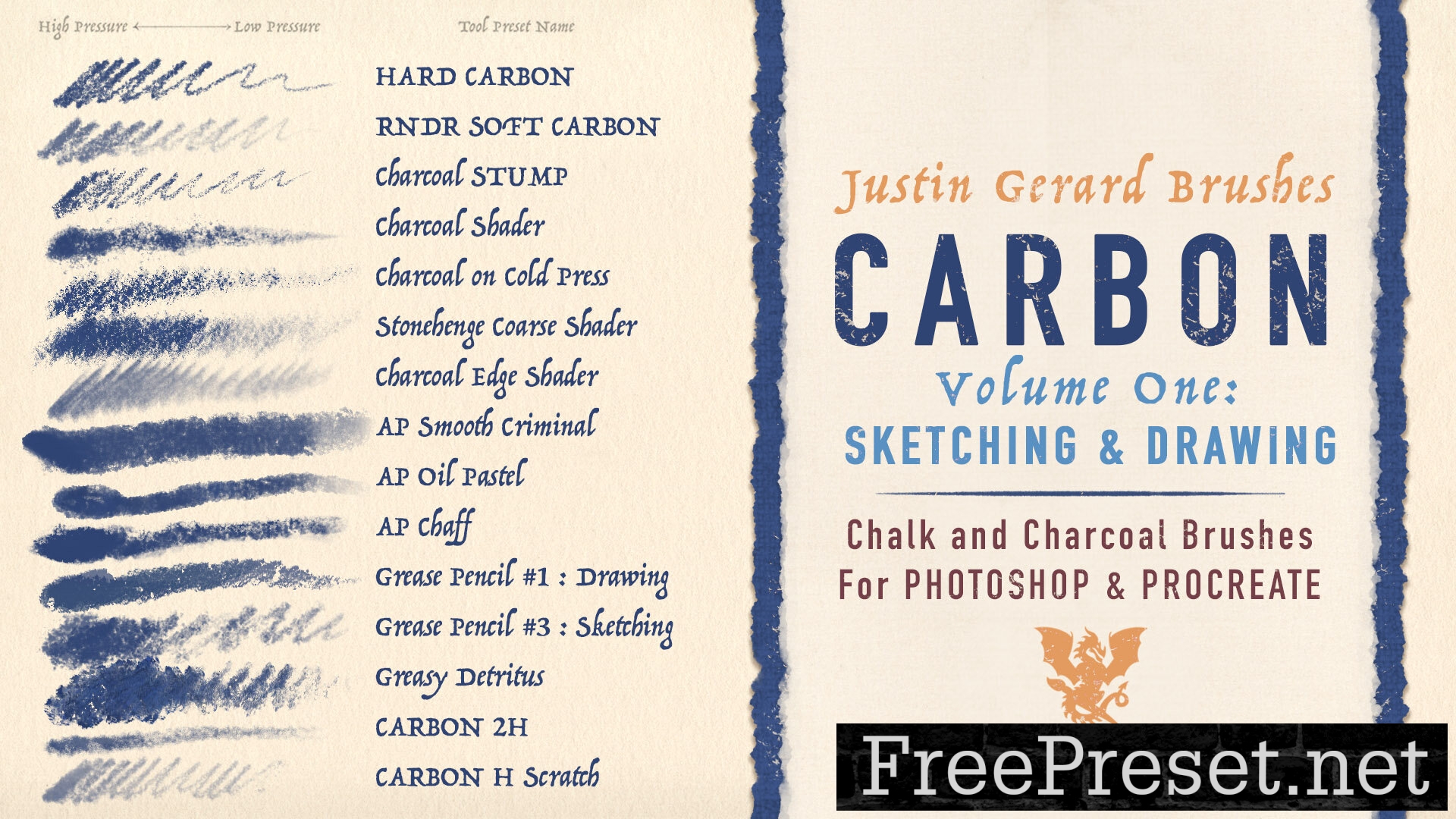 CARBON Brushes COMPLETE SET for Photoshop and Procreate