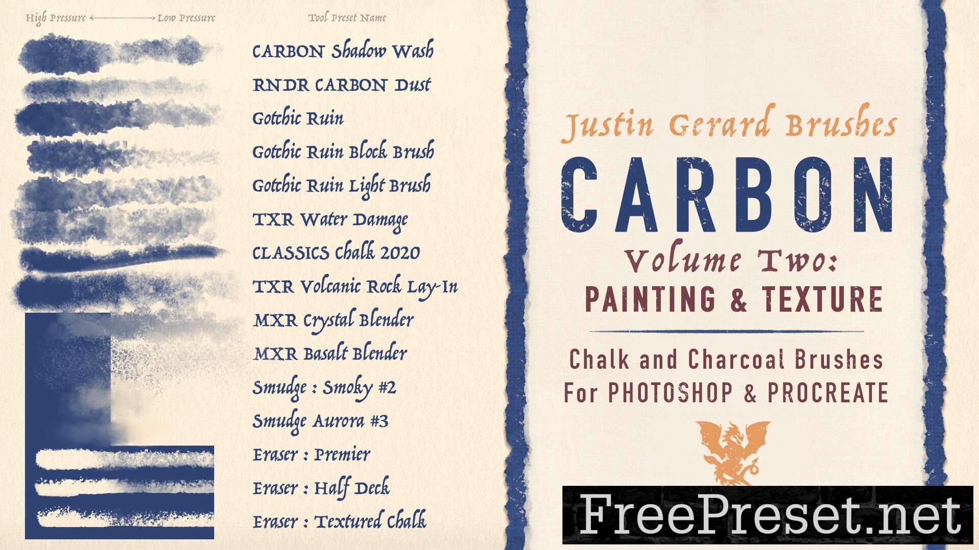 CARBON Brushes COMPLETE SET for Photoshop and Procreate